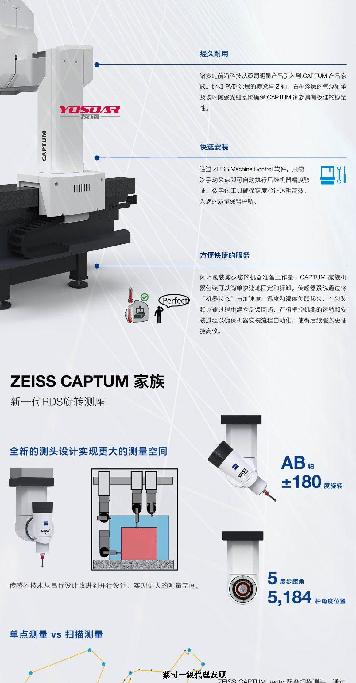 中卫蔡司三坐标CAPTUM
